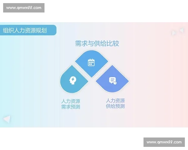 以售后服务为中心构建客户价值与品牌信任的长期保障体系发展战略
