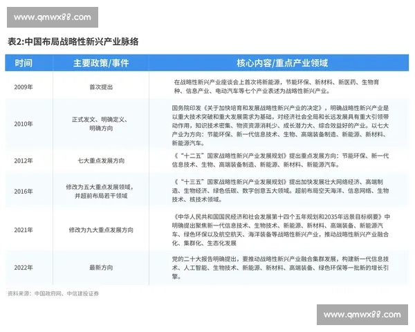 以企业影响力为核心驱动高质量发展的战略路径研究与社会价值协同创新