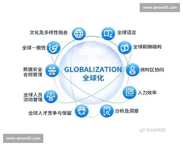 以客户拓展为核心驱动业务增长与市场深耕的系统化发展新路径