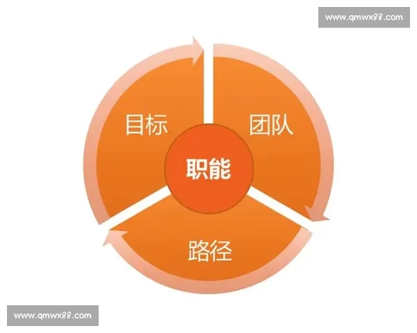 助理教练在现代团队建设与战术执行中的核心价值与成长路径探索